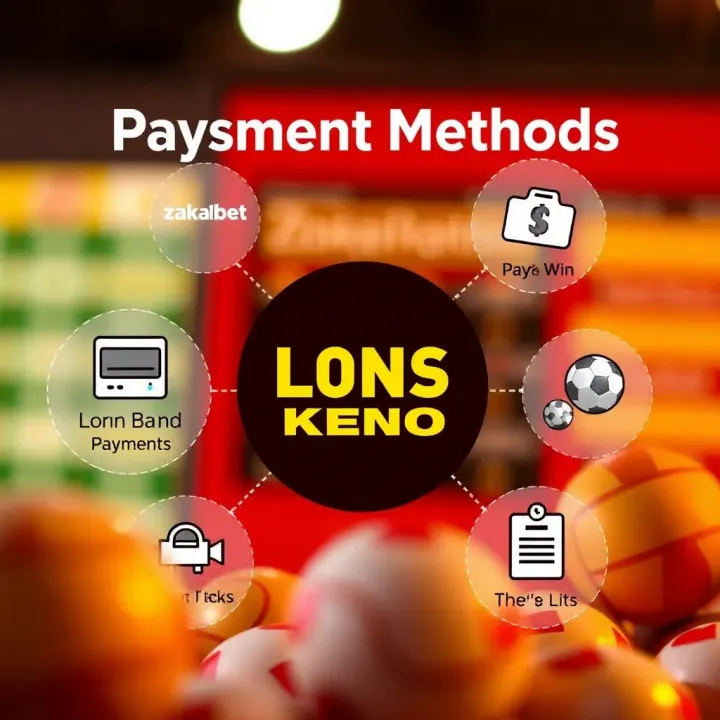 Payment Methods Used in Zakabet Keno Graphic depicting various payment options available for Zakabet Keno including mobile payments and bank transfers